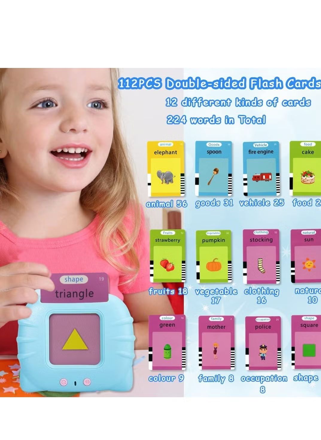 Flash Cards for Kids – Educational Learning Cards for Toddlers & Preschool Children  |Habi Mart