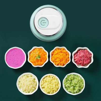 Electric Vegetable Chopper – Mini Food Processor |Habi Mart